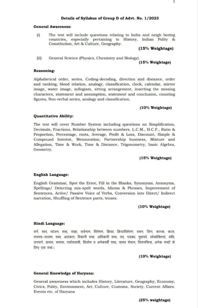 HSSC CET Group D Syllabus