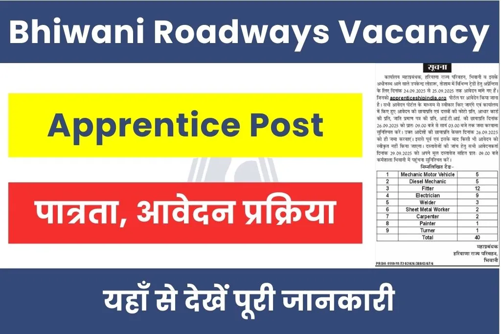 Bhiwani Roadways Vacancy 2025 Notification Out For Various Apprentice Post
