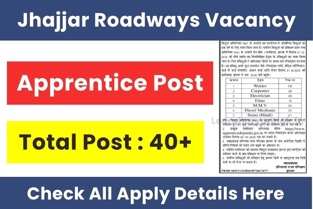 Jhajjar Roadways Vacancy 2025 Notification Out For Various Apprentice Post