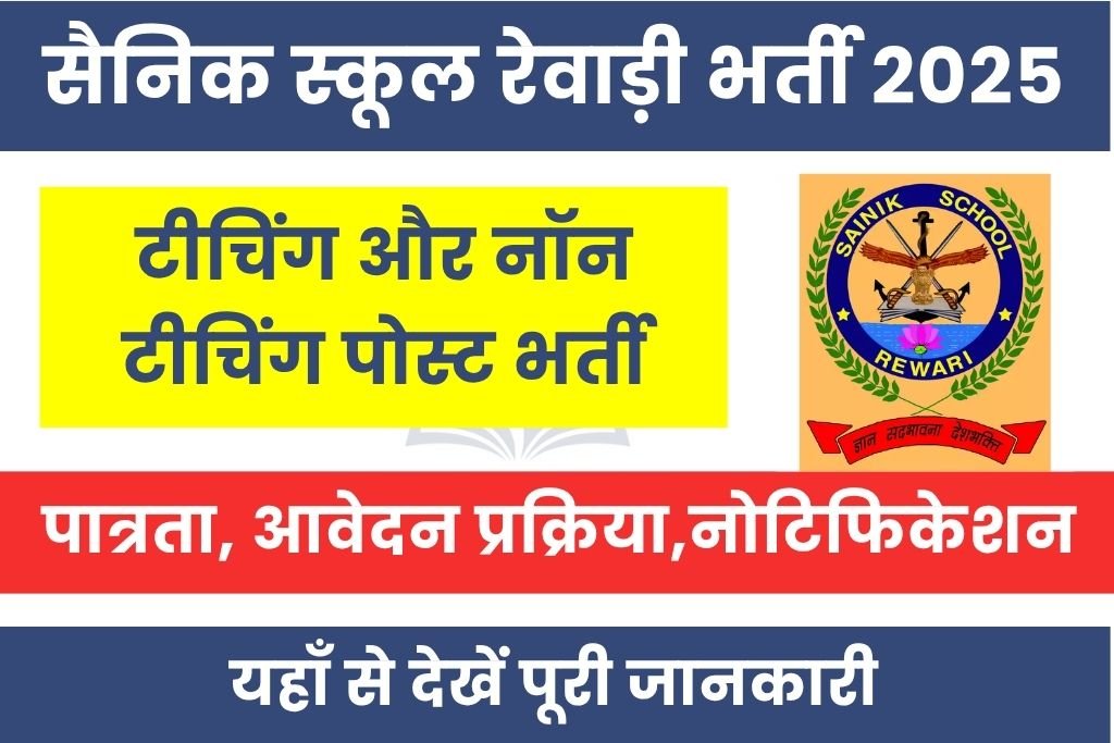 Sainik School Rewari Vacancy 2025 Notification Out; Apply Details